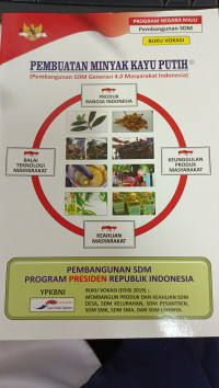 Image of Pembuatan Minyak Kayu Putih